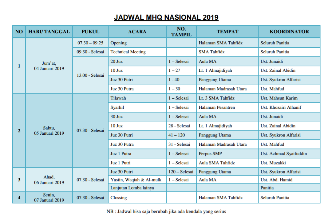 Berikut Jadwal MHQ Nasional 2019
